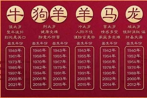 1957 生肖|1957年是什么生肖年 57年出生的人属什么